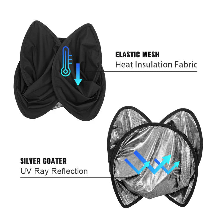 Cubierta Parasol de Techo Model 3/Model Y