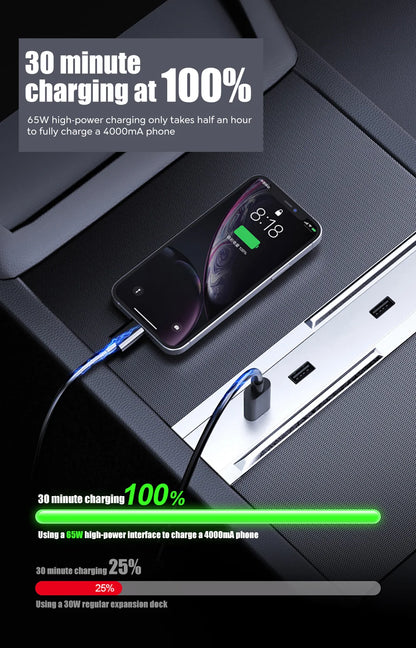 USB Hub 4 Puertos 65W